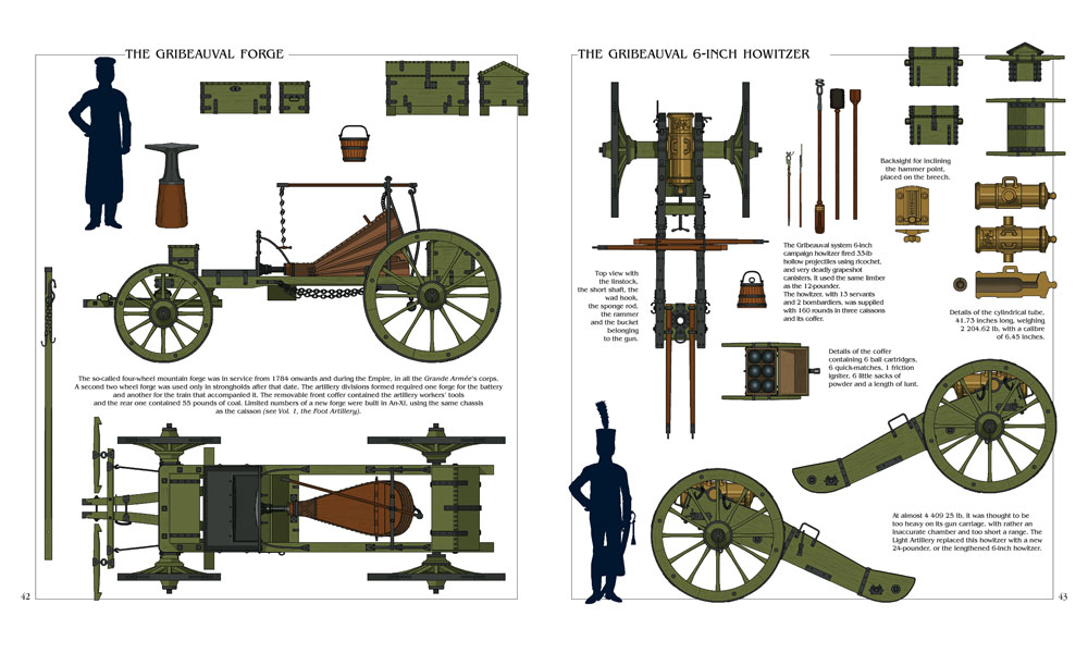 ARTILLERY AND THE GRIBEAUVAL SYSTEM 1786-1815 VOL 2 : O&S 26 - Histoire ...